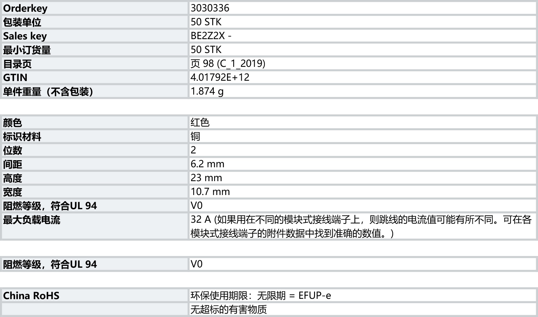 菲尼克斯 PHOENIX CONTACT 電磁式和固態(tài)繼電器 通用型工業(yè)繼電器系統(tǒng) 插拔式橋接件 - FBS 2-6 - 3030336.jpg