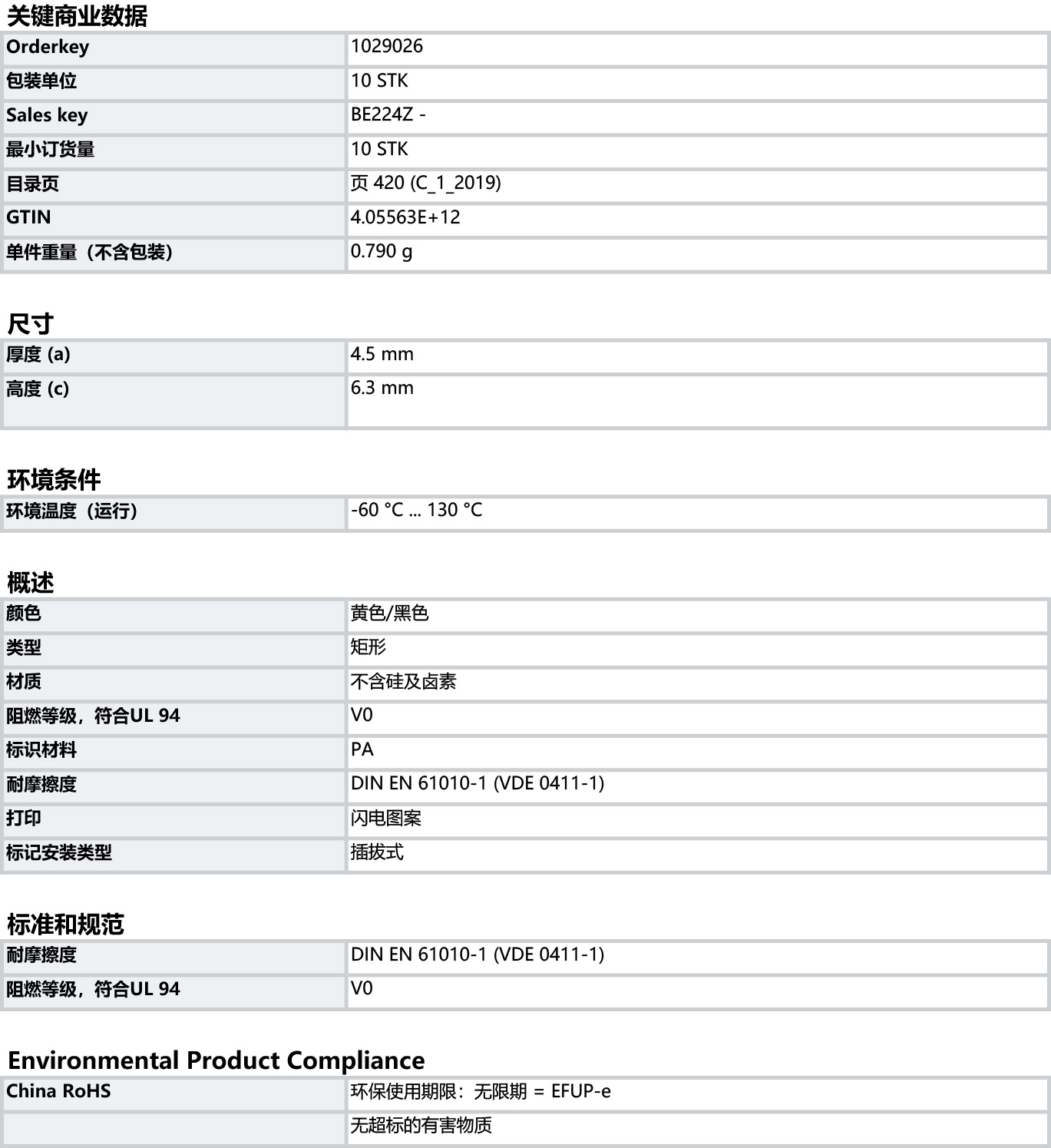 菲尼克斯 PHOENIX CONTACT 接線端子 附件-警告標識 - WS PT 2,5 - 1029026.jpg