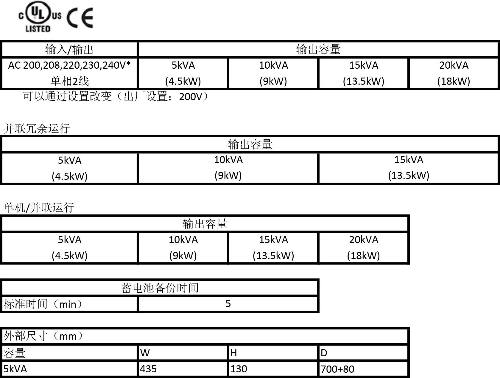 SANUPS A11J （單相二線）在線式不間斷電源裝置（UPS）.jpg