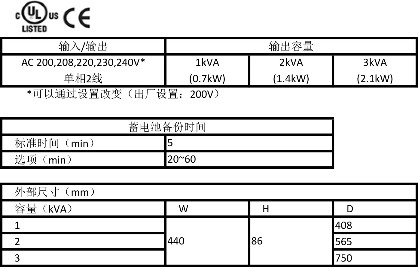 SANUPS E11A 混合式不間斷電源裝置（UPS）.jpg